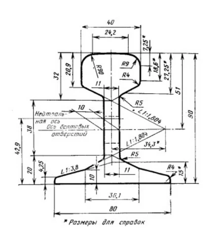 chertezh-uzkokolejnyh-rels-r18